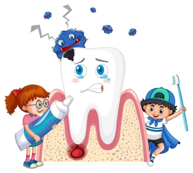 How To Deal With Your Kids’ Dental Problem?