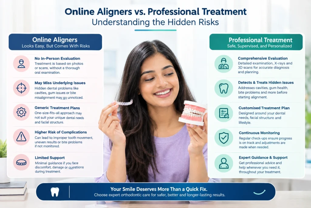 Orthodontist comparing online aligners with professional Invisalign treatment.